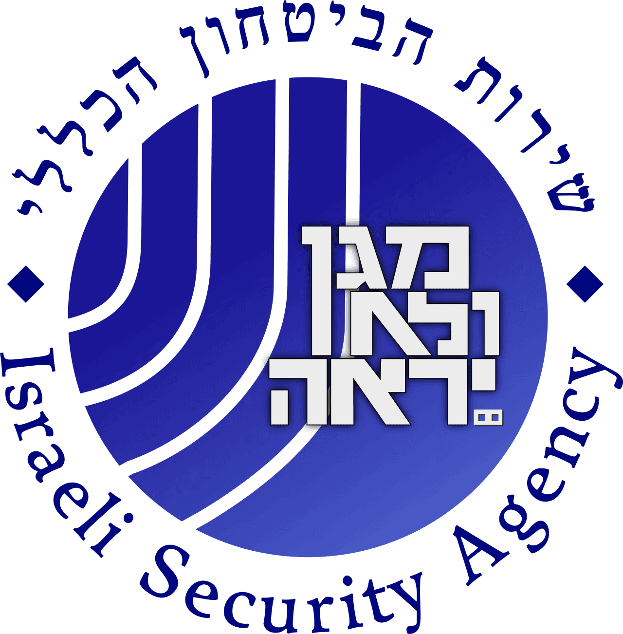 Israel Security Agency (Shin Bet)